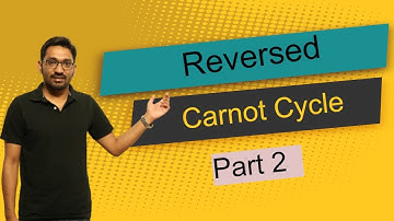 Reversed Carnot Cycle Part 2  GATE 2021-2022 | Mechanical Engineering