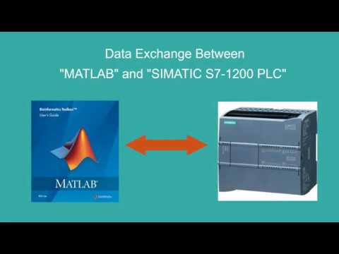 Data Exchange between Matlab and SIMATIC S7-1200 PLC