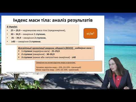 Синдромний підхід: ожиріння. Конопляник Л.І., Радченко Г.Д.