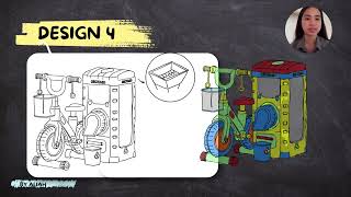 Presentation of Project Specification Design Group 4
