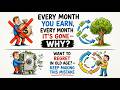 Why Your Money Never Stays (Even If You Earn More)