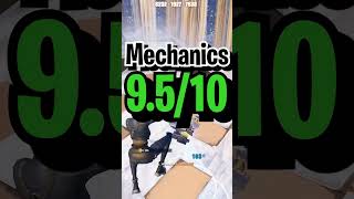 These are the new updated Bugha settings 2023 chapter 4 season 3 #fortnitebattleroyale