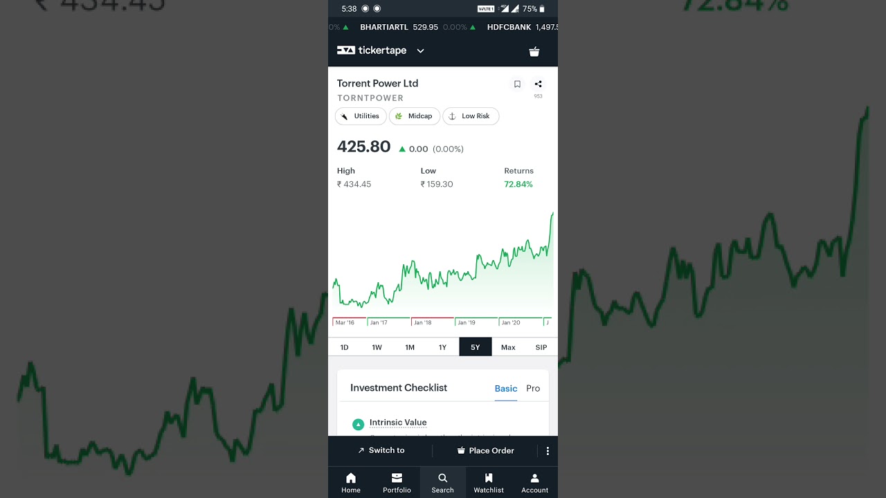 Torrent Power Ltd 🔥 499% return from Stock Market 
