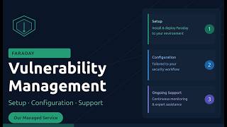 Our Faraday Vulnerability Management Service: Setup, Configuration & Ongoing Support