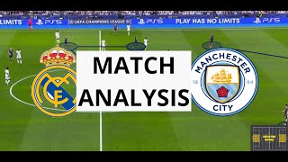 Real Madrid vs Manchester City /// Match Analysis in 5 Minutes!