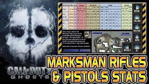 What are the best Pistols & Marksman Rifles in Call of Duty Ghost: Weapons Stats Statistics chart