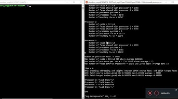OpenFOAM Intermediate - 40 Running in Parallel decomposePar part i (pimpleFoam Propeller case)