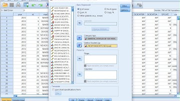SPSS - Clustered bar chart (via Legacy dialogs)