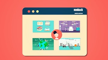 2D Animated Promotional Explainer Video- Nooback | 2D Animation in After Effects | Nuance Infotech