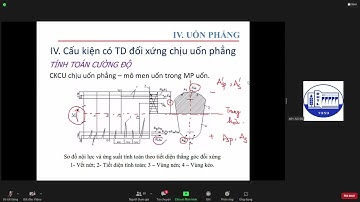 Môn Kết Cấu Bê Tông Ứng Suất Trước -  Chương 4 CẤU KIỆN CHỊU UỐN  TIẾT DIỆN THẲNG GÓC - Buổi 6
