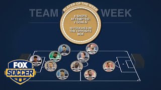 Team of the Week: Ligue 1 matchday 21 | FOX SOCCER