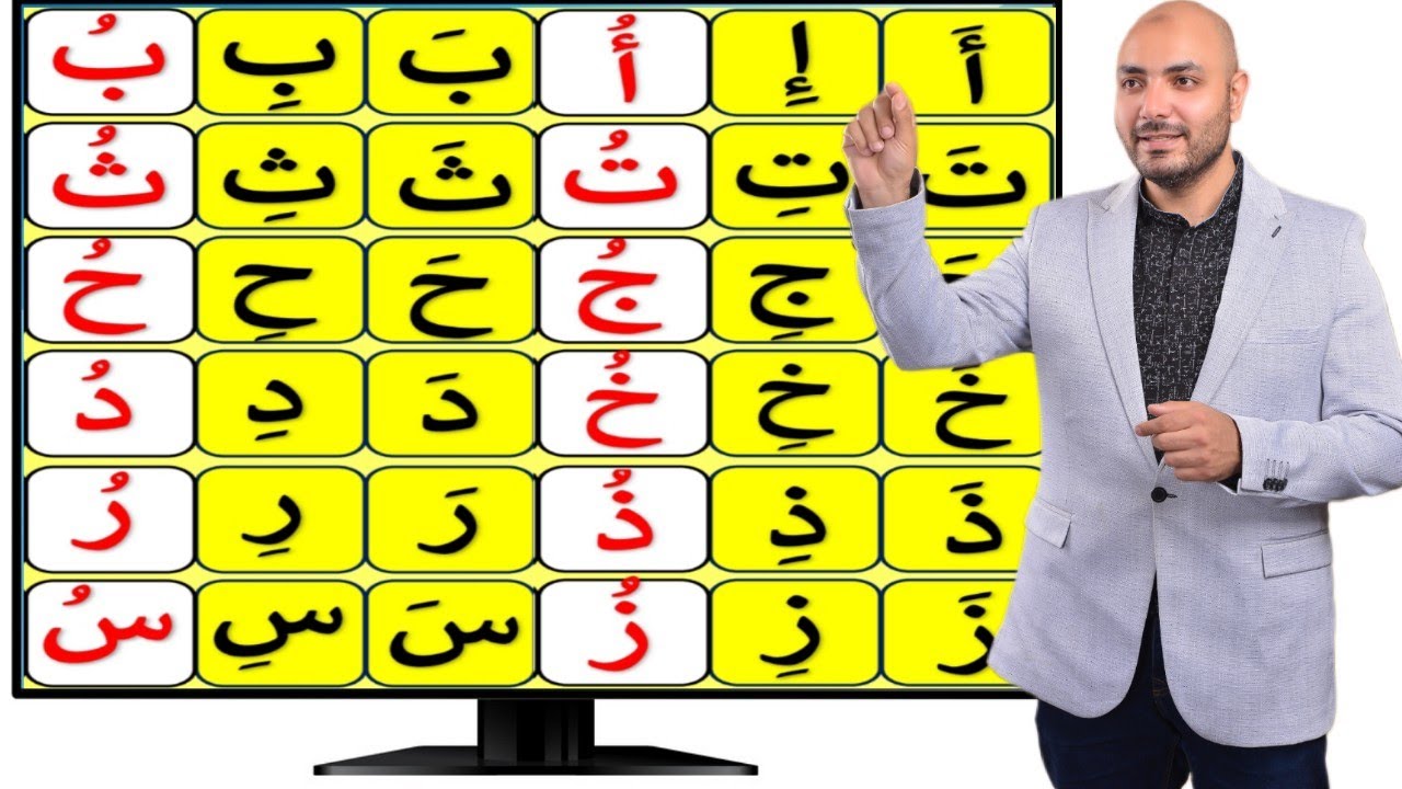 تعلم نطق الحروف العربية بحركاتها الثلاثة الفتحة الضمة الكسرة / الحروف الهجائية Learn Arabic alphabet