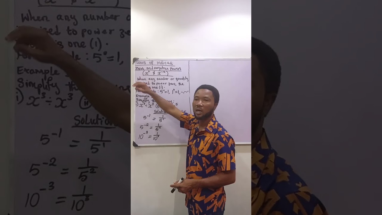 Zero and Negative powers of Indices 