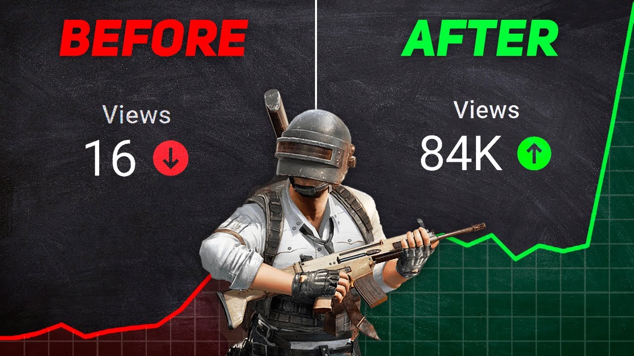 How To Grow Gaming Channel On YouTube In 2026 FROM 0 SUBS YouTube 