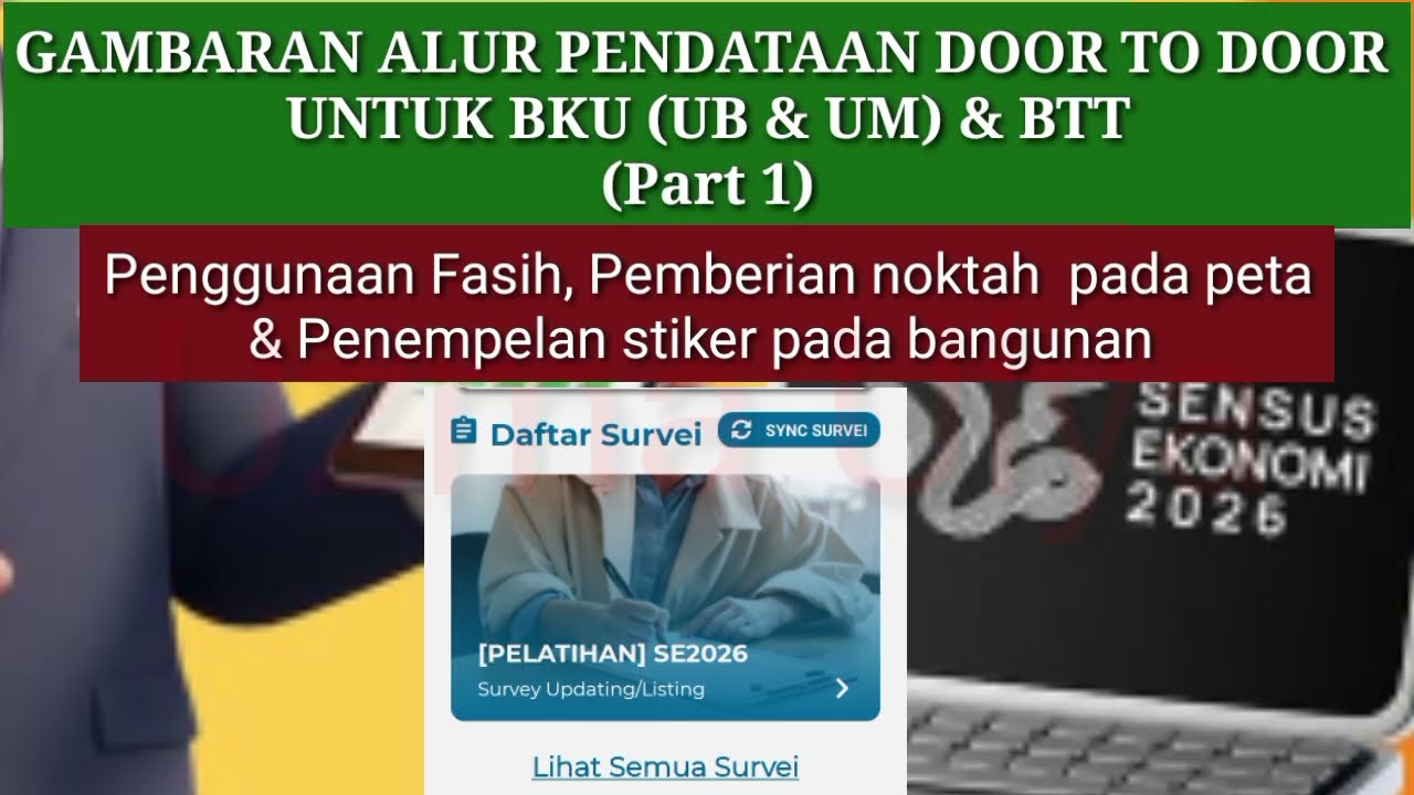 ISIAN FASIH UNTUK BKU (UB \u0026UMKM) DAN BTT ❗ || PEMBERIAN NOKTAH PADA PETA WS/WSS|| PENEMPELAN STIKER 