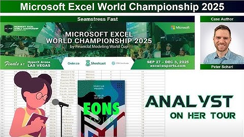 MEWC 2025 Laatste 64 PM Naaister Fast door Peter Scharl