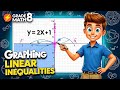 Grade 8 Math: Graphing Linear Inequalities in Two Variables (Tagalog)