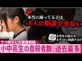 【今が苦しくてたまらない子へ】「大人になったら楽だ」ってのは本当だったよ