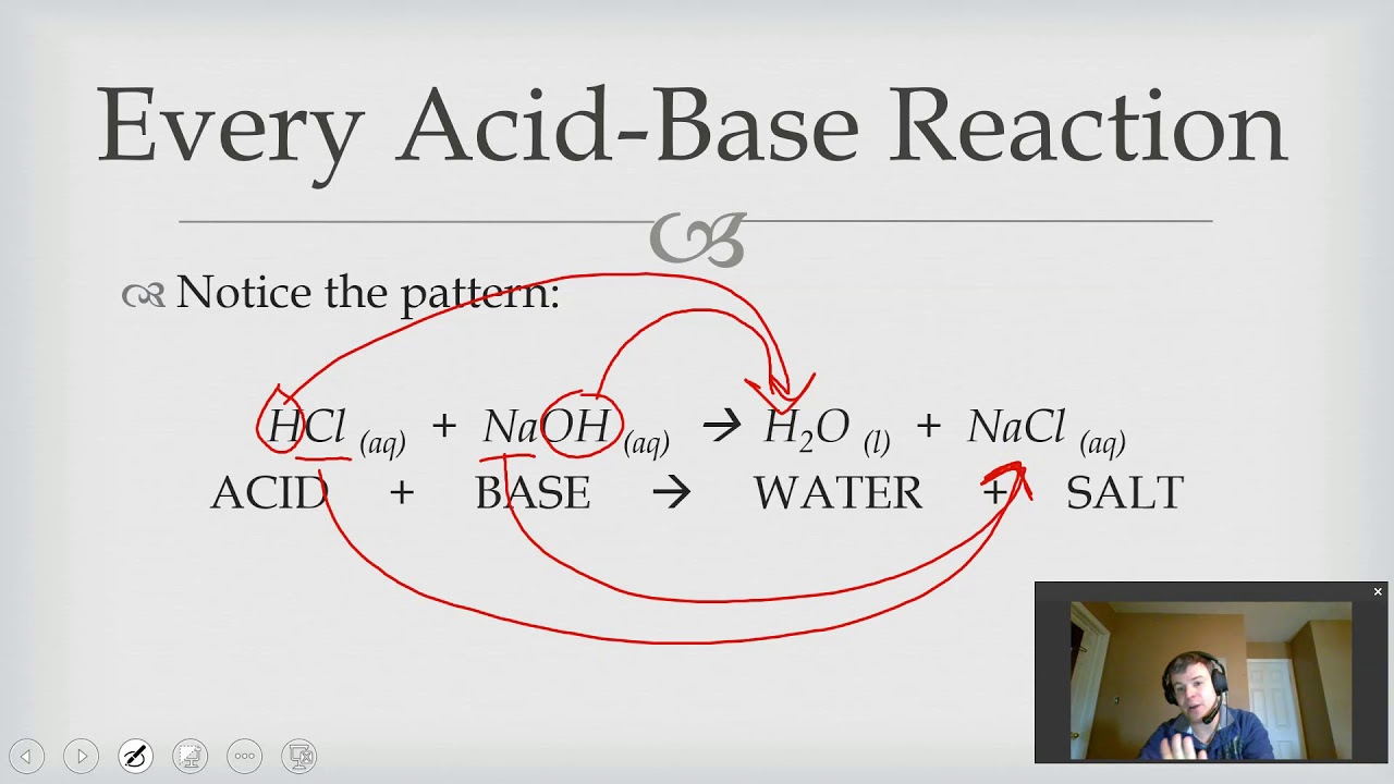 ECHS Gr. 10 Science Chem Lesson 8 - 7.5-7.8 Neutralization and Acid ...