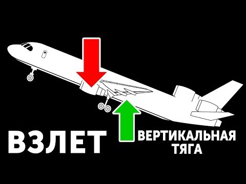 Видео: Почему самолеты приземляются под углом?