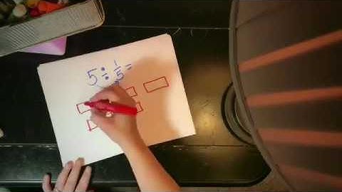 Dividing Whole Numbers by Unit Fractions and Dividing Unit Fractions by Whole Numbers