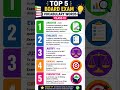 🔥 Use These 5 Words in Board Exams & Score Higher!