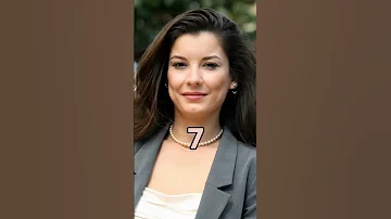 أفضل 10 شخصيات نسائية في مسلسل الحفرة Ssc Tiktok Shorts 