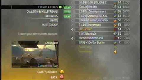 The Pro abusing his power full video