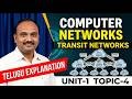 Transit Networks Explained in Telugu 🌐 | ట్రాన్సిట్ నెట్వర్క్స్ అంటే ఏమిటి?