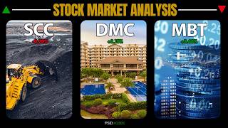 Download Lagu PSE Playbook: SCC, DMC, \u0026 MBT Important Chart Price Levels MP3