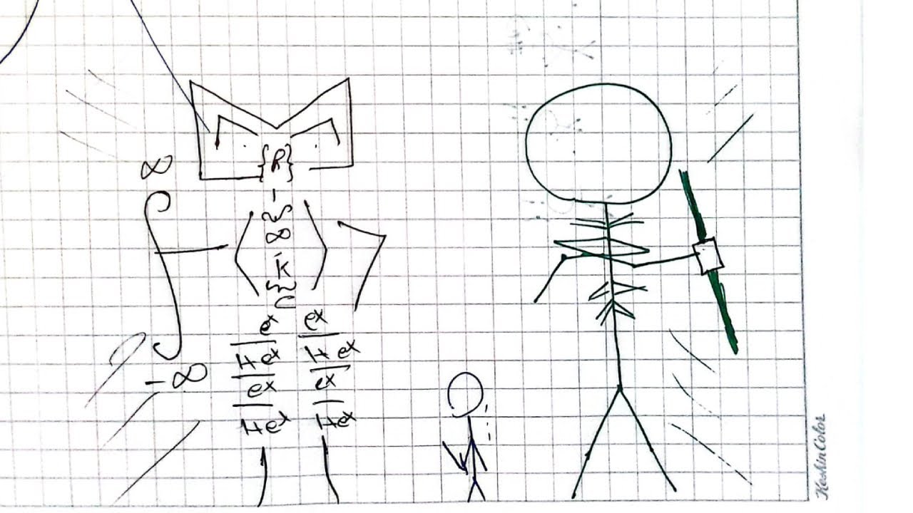 Where I was, Where I am. (Introductory story of me)