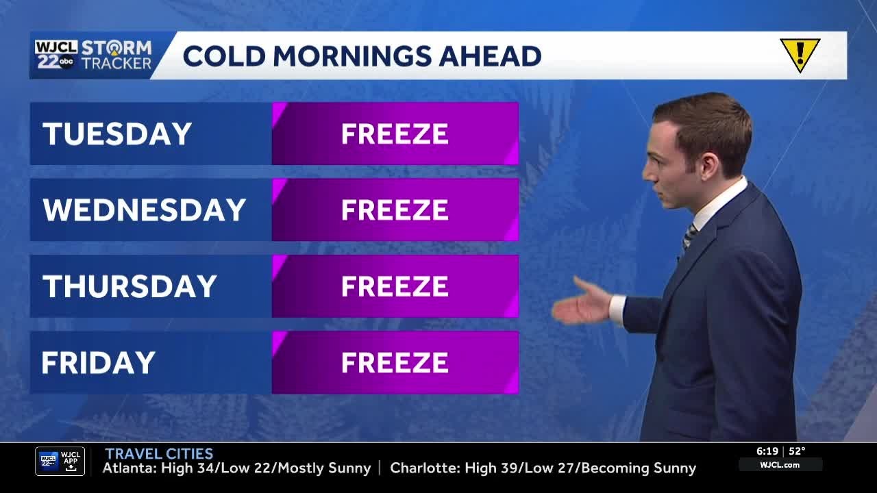 Rain moves out tonight and cold temperatures arrive this week for ...
