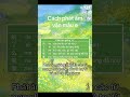 HSK1 học phát âm tiếng Trung - cách phát âm vận mẫu e #hoctiengtrung #hoctienghoa #pinyin