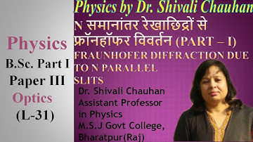Fraunhofer diffraction due to N parallel slits (Part I)