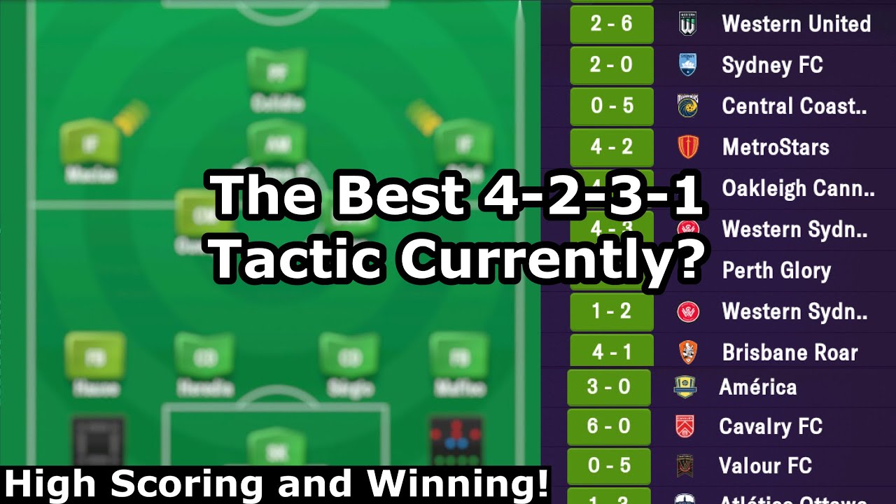 The Best 4 2 3 1 Tactic In Football Manager 21 Mobile Youtube