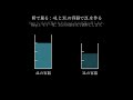 【数学パズル】4Lと3Lの容器で2Lを量る