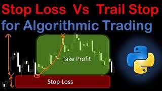 Trailing Stop Backtest For Algorithmic Trading in Python