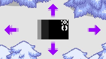 Basic Top Down Movement With Sorting Order in Unity