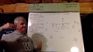3-4 Large Zone Blitz Coverage [6 Man Pressure, both ILBs]