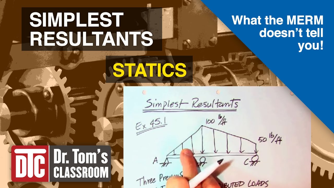 Simplest Resultants - Statics (What the MERM doesn't tell you)