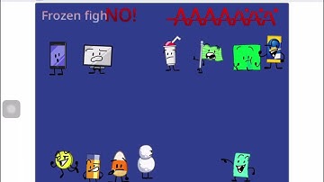 Village of objects, my way ￼