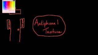 What is Antiphonal Texture?
