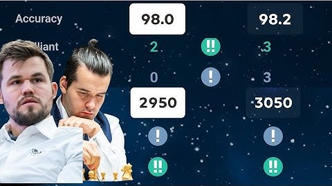 Both deserved the win, So it ended in a draw 