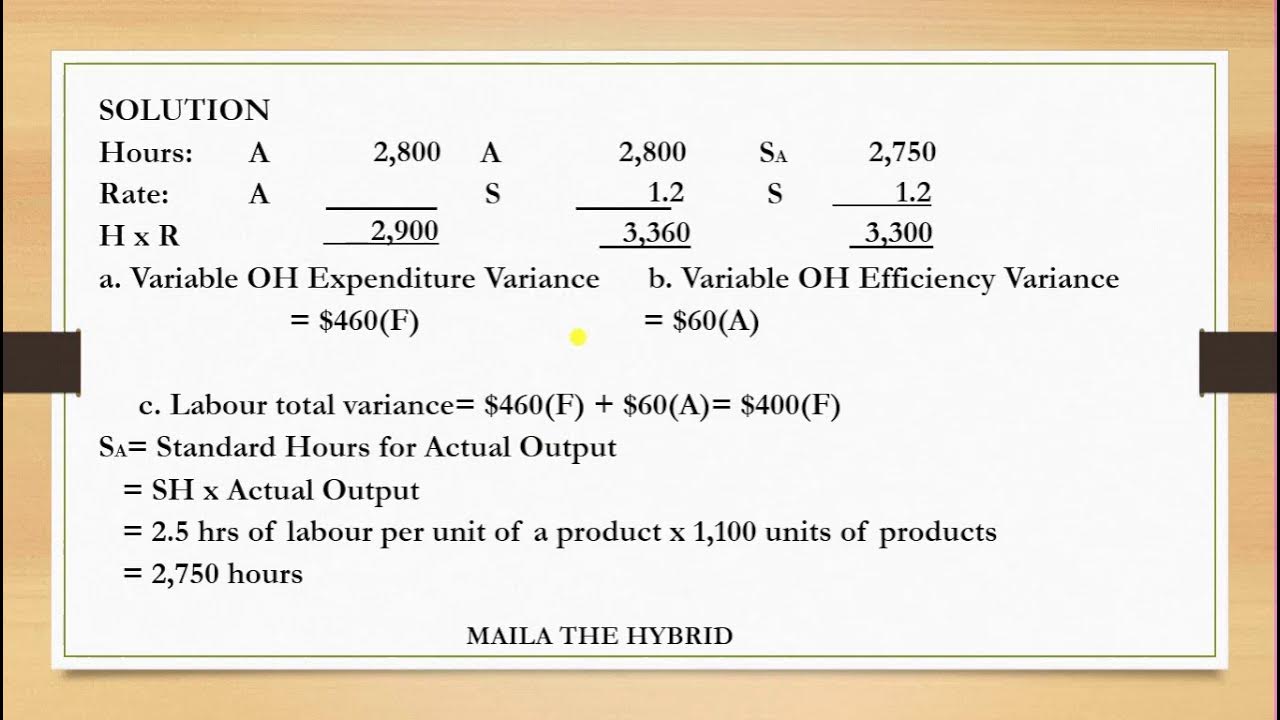 Variable production overhead variances Expenditure Efficiency YouTube