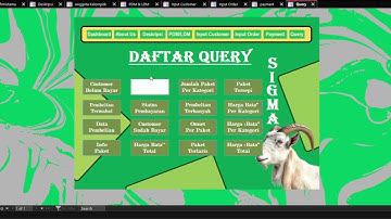 FINAL PROJECT BASIS DATA SMT 1 -  SIGMA (SISTEM INFORMASI GUNA MANAJEMEN AQIQAH )