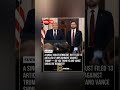 “Democrat files 13 articles of impeachment against Trump – what happens next?”