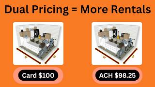 📦 CCStorage No Cost Self Storage Management Software 📦