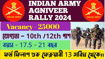 Indian Army Agniveer Rally 2024-25 | Army Agniveer Syllabus Selection Process Online Apply Date