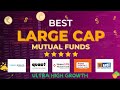 Best Large Cap Mutual Funds 2025 | Top Large Cap Mutual Funds in 2025