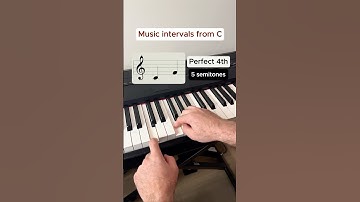 Music intervals from C🎶 #music #musiclesson #pianolesson #musictutorial #learnmusic